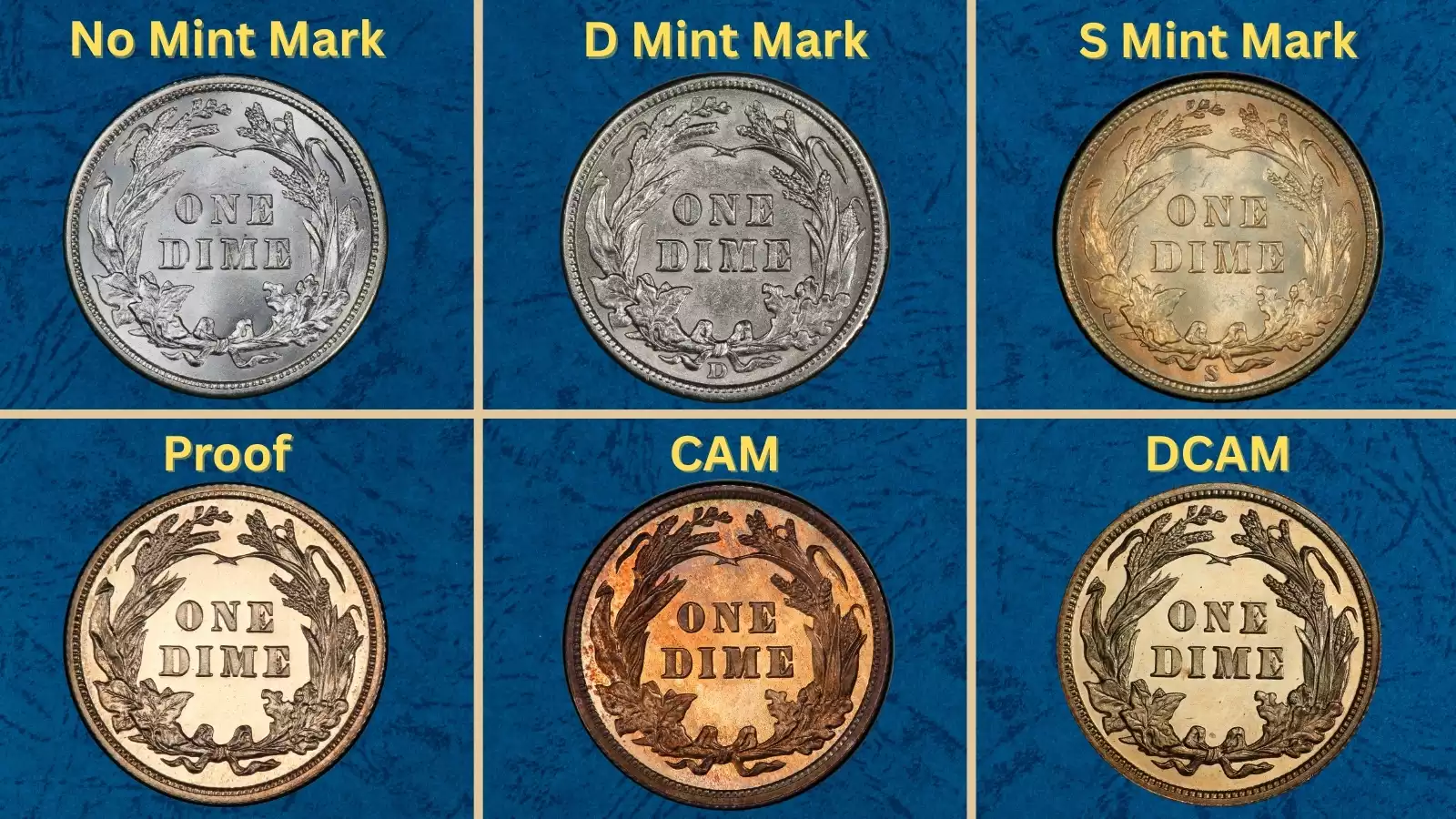 1910 Barber Dime grading strip showing four condition levels from Good through Mint State